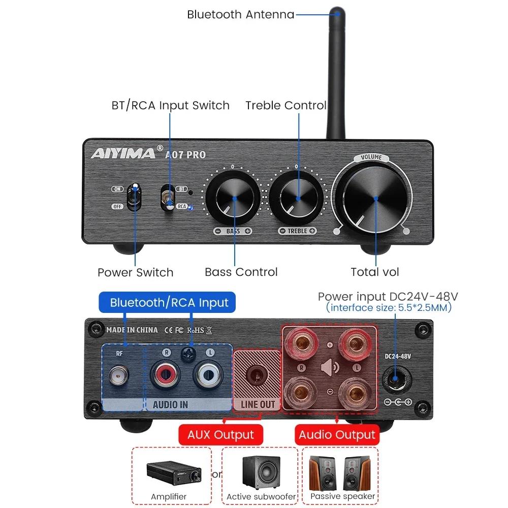 Amplificatore Bluetooth AIYIMA A07 PRO TPA3255 QCC304X Stereo Canale 2.0 Potenza 300Wx2 Amplificatore Digitale RCA APT-X Amplificatore Sonoro per la Casa