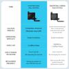 Repair Parts Hall Effect Joysitck Electromagnetic Analog Thumb Stick for Nintendo Switch/OLED/Lite