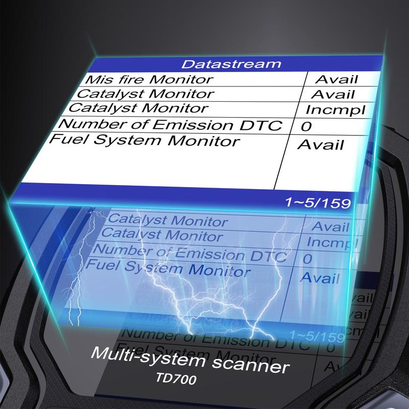 ANCEL TD700 OBD2 Scanner for Toyota Full System Transmission TPMS Relearn ABS Engine Car Diagnostic Scan Tool for /Lexus/Scion