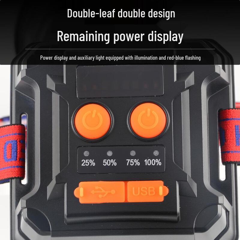 Rechargeable Long-Range Outdoor LED Headlamp