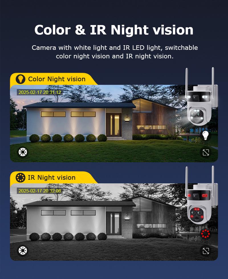 UBOX 6MP Solar PTZ Camera: Three-Lens, 4G, Low Power, Waterproof, 15X Zoom for Outdoor Monitoring