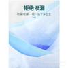 Disposable Thickened Pet Urine Pad - Dog Diaper & Training Toilet Mat