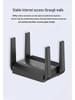 Dual-Band Gigabit Home WiFi Router with All-Gigabit Ports