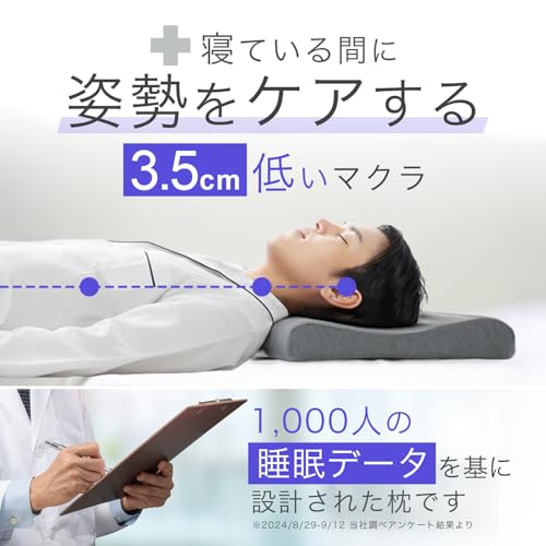 3.5cm Lower Pillow and Guide Set, Low Firmness, Comfortable Sleep Pillow for Back Sleepers with Neck, Shoulders, and Back Pain from Desk Work, Men's a