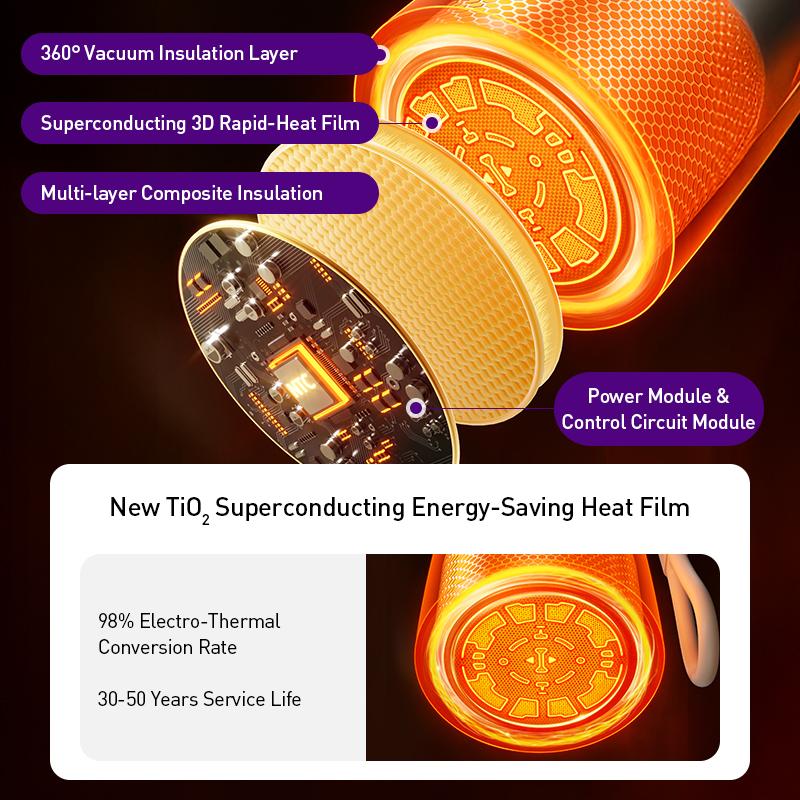 Philips AVENT Przenośny przygotowywacz do mleka modyfikowanego Ultra Szybkie gotowanie do 100°C Inteligentna kontrola temperatury Kubek termiczny 500 ml