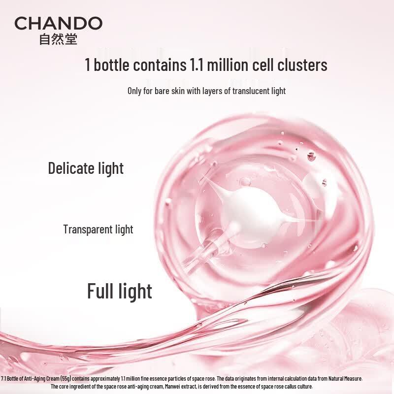 CHANDO Pink Diamond Rose Firming Skincare Set