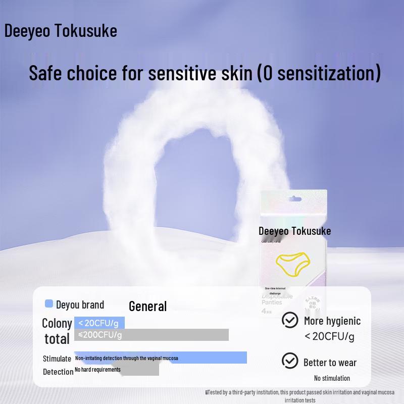 DeYou Disposable Women's Travel Underwear