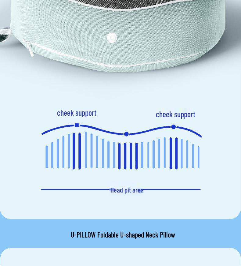 Compact U-shaped Memory Foam Travel Pillow with Neck Support