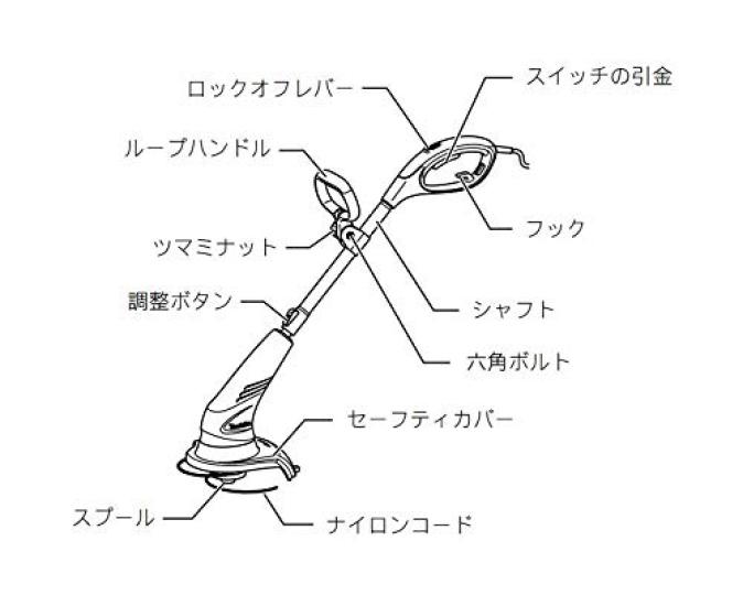 Makita Electric Lawn Mower MUR2500 Cutting Width 250mm for Nylon Cord Loop Handle