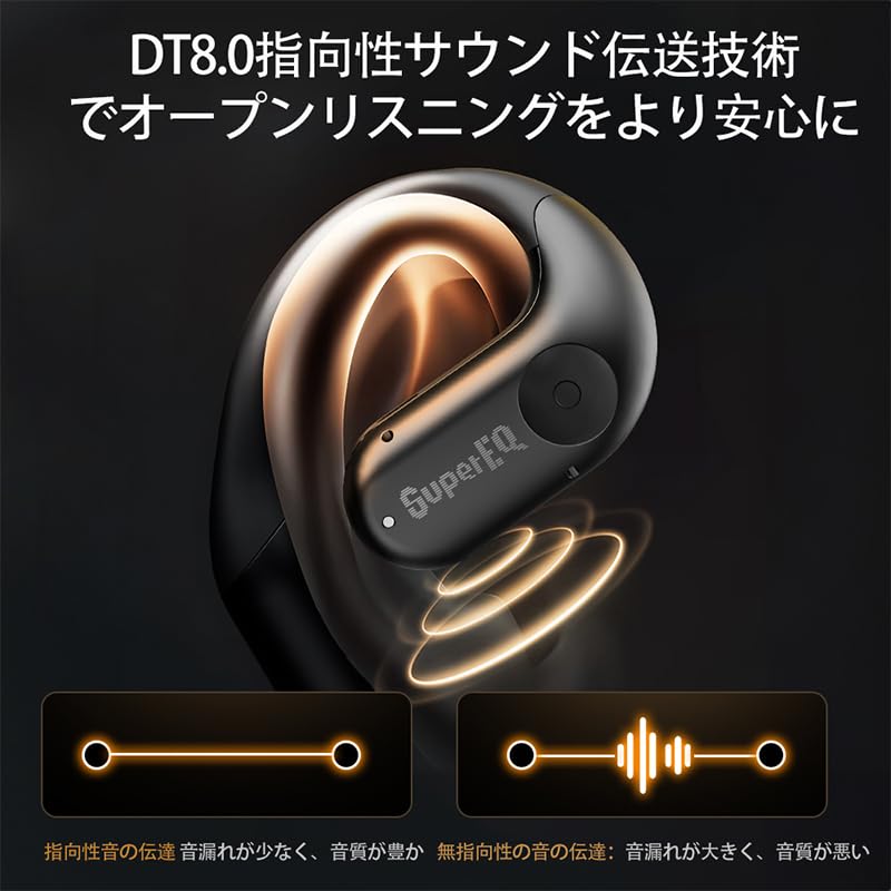 Bluetooth 5.3 Open-Ear Earbuds with Multi-Function Touchscreen, Find Your Earbuds, Multi-Function Display, Deep Bass, Sweat and Splash Resistant,