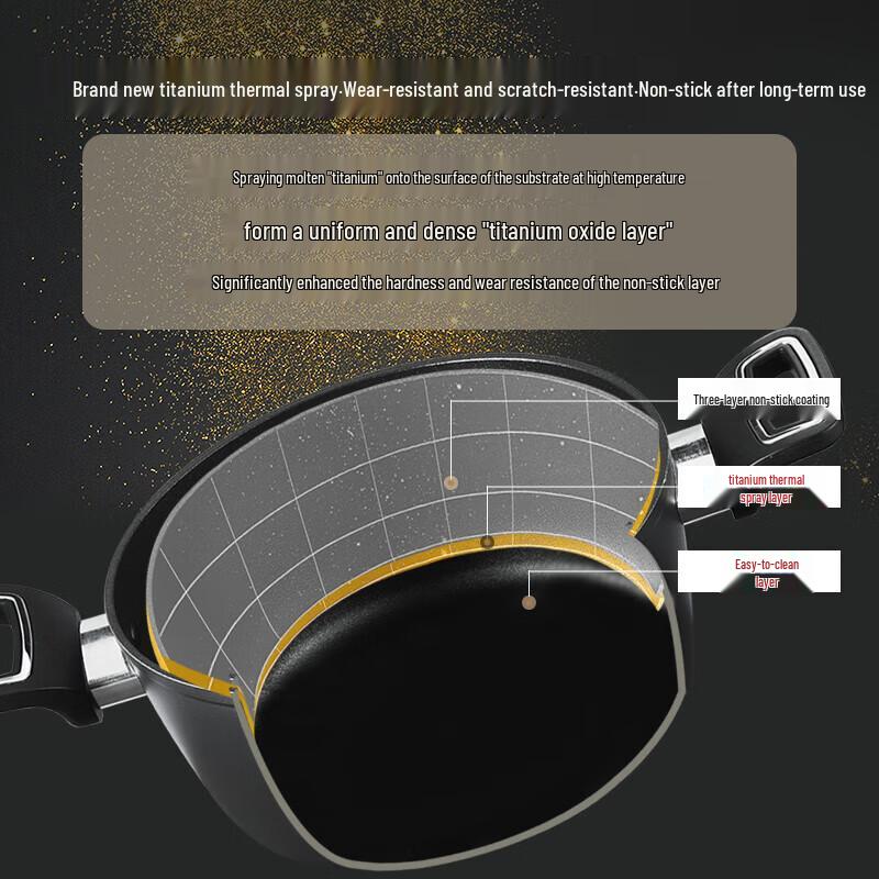 Thermos 22cm Non-Stick Titanium Soup Pot with Lid