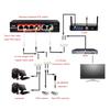 RJ45 Three-Way Connector POE Splitters Innovative Ethernet Cable Connector for Networks Integrated Wiring