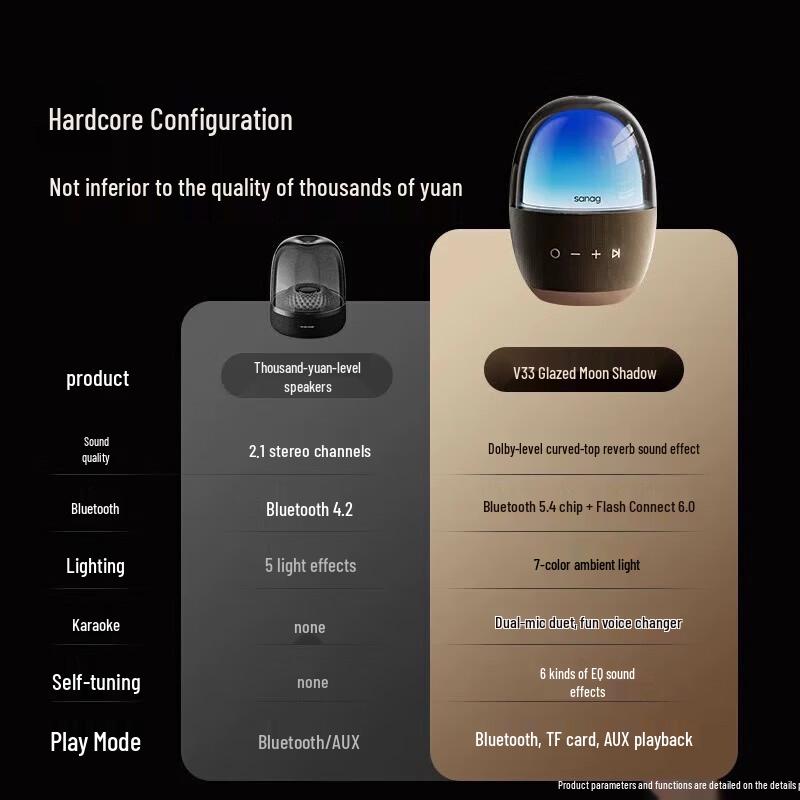 Saina V33 Pro Portable Bluetooth Speaker