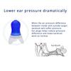 Airplane Travel Ear Plugs with case for Adults or Kids, CE Certified 32dB,Ear protection Pressure Relief & Preventing Ear Pain