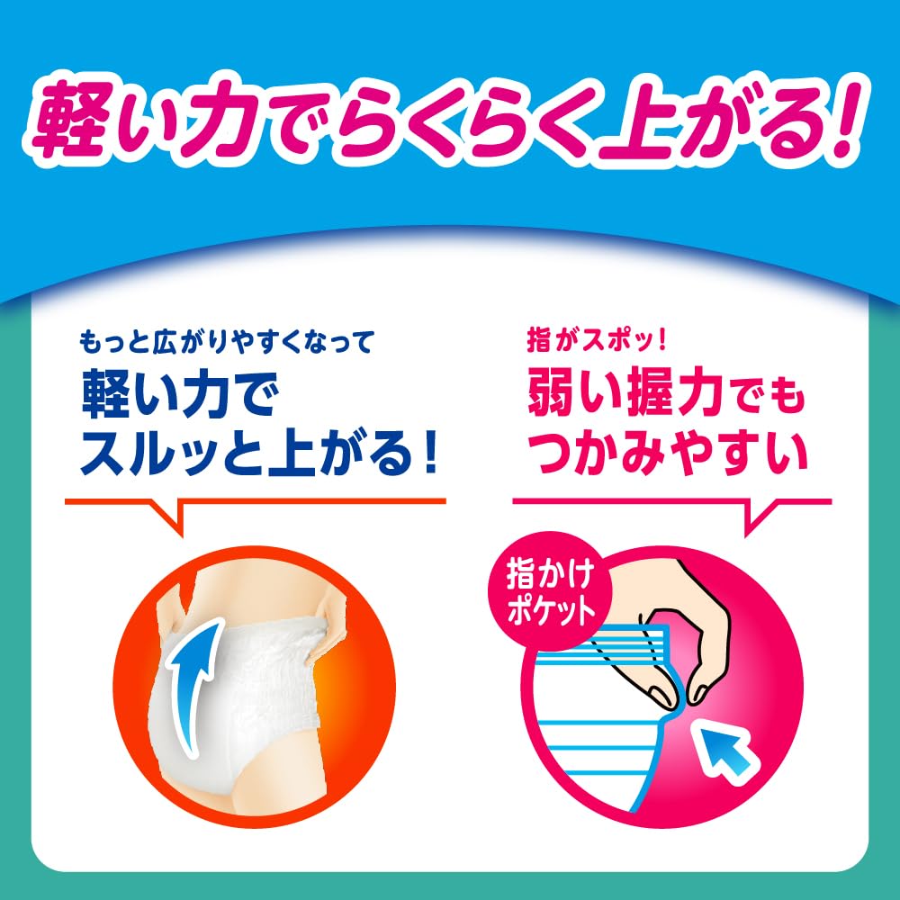 Relief Thin Pack Able to Walk Adult Diaper Pants-Type Easy-to-Put-Up Pants, 2-Use [ADL Classification Independently] M-L 24-Piece