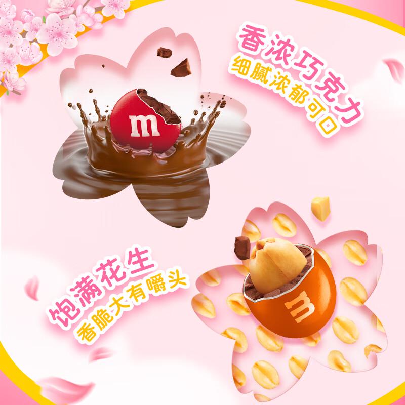 M&M's Chocolate Candies