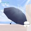 Tiangtang 10-Rib Blackout Sun/Rain Umbrella