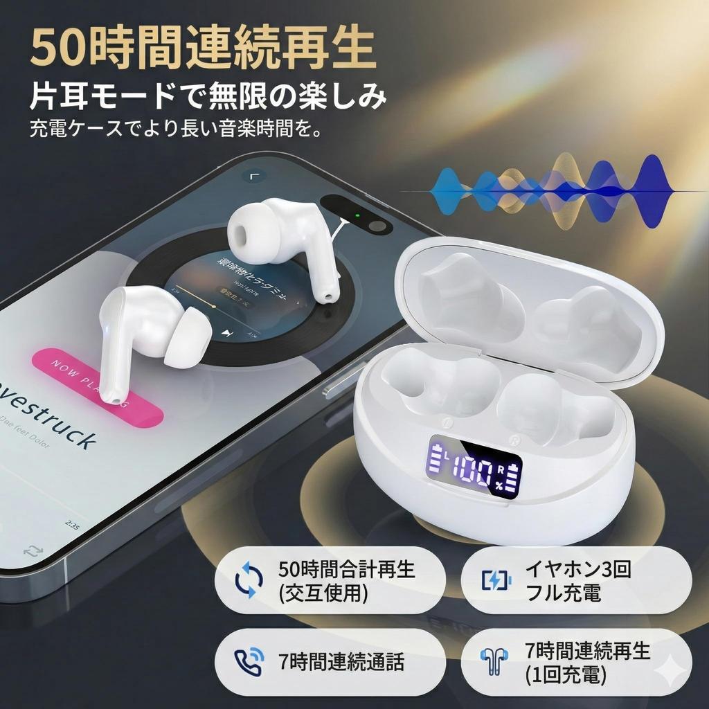 Wireless Earphones Bluetooth I13 Stereo ENC Noise Cancelling Up To 50 Hours Playback LED Digital Display Automatic Pairing IPX7 Waterproof Microphone