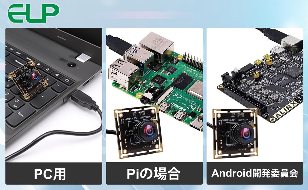 ELP USB Camera, 2MP Webcam, 1080P 180 Degree Fisheye Lens, USB Camera Module for Computer Video Conferencing, H.264 Format, 0.01Lux Low Light, Plug an