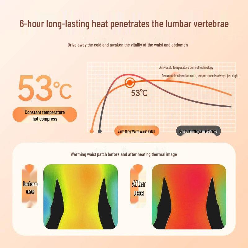 Mugwort Heating Pad: Warm Belt for Waist, Abdomen, or Stomach - Lumbar Support & Period Relief