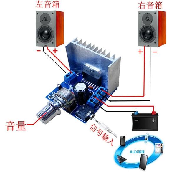 HiLetgo 2pcs TDA7297 Audio Amplifier Board 15W+15W Digital Amplifier Module 12V DC Mini Stereo Amp Amplify Dual Channel Power Stereo