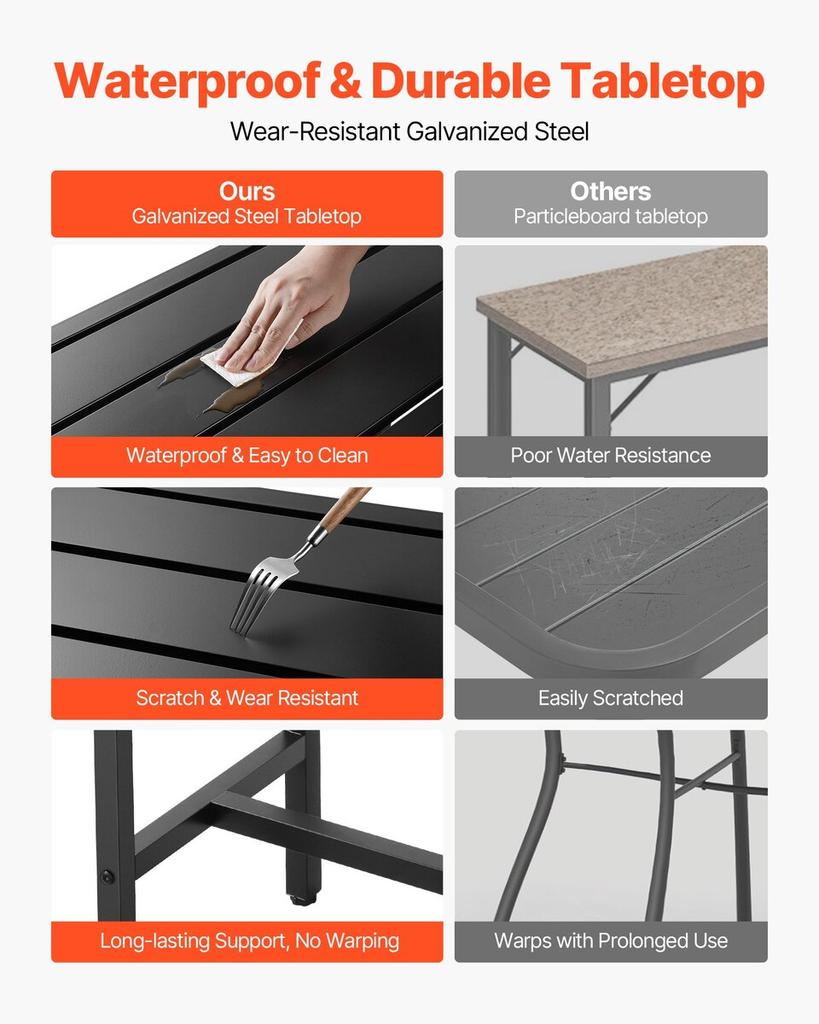 Outdoor Bar Table, 160 X 37.5 Cm Patio Bar Table, Waterproof Top & Sturdy Metal Frame, Rectangle Counter Height Dining Tables, Outdoor Furniture for