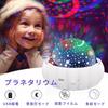 ROBOT PLAZA Planetarium Projector for Home Use, Kids' Star Projector, Ceiling Starry Sky Light Projection Toy, Birthday Gift for Children (White)