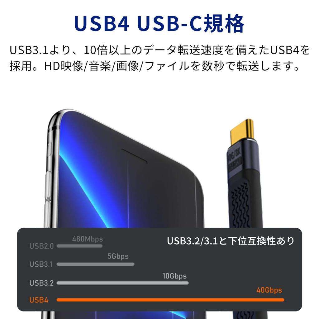 MSL FORCE To Male To Female FCP USB4 40Gbps PD240W Thunderbolt A Product from a Japanese Small and USB-C USB-C Cable, L-shaped, 8K@60Hz 3/4 Fpc-40g