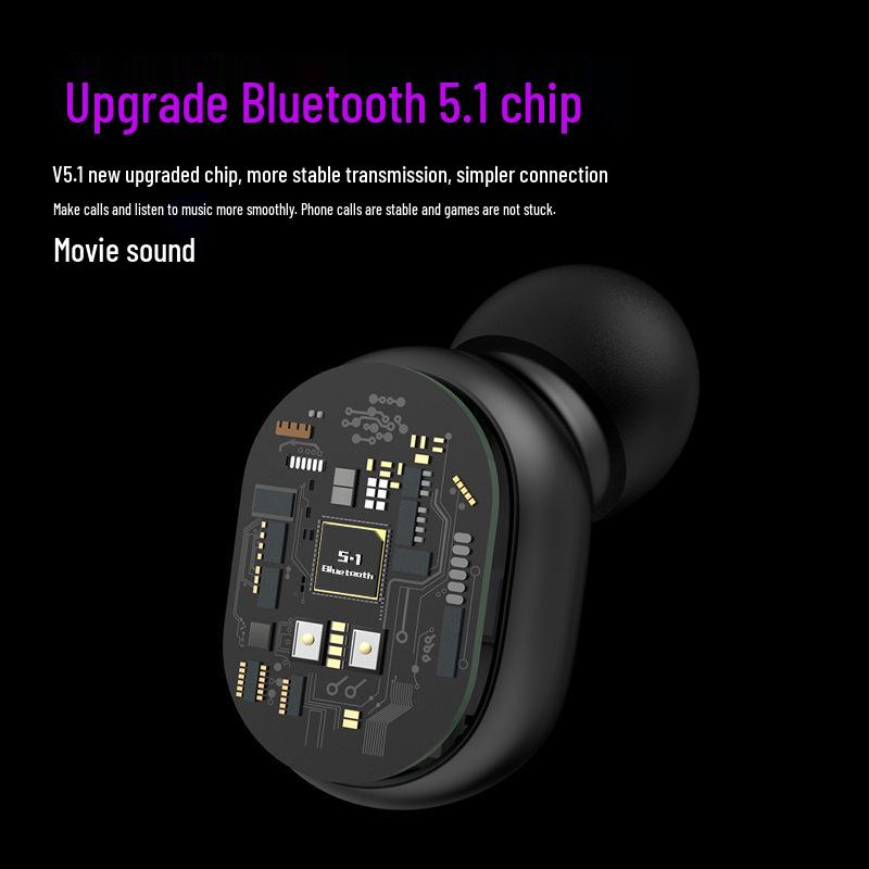 Mini Bluetooth Wireless Noise-Cancelling Earbuds for Men and Women