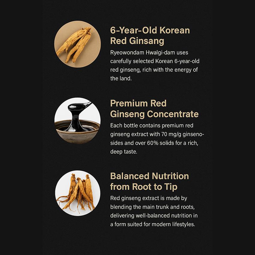 Ryeowondam 6-Year Red Ginseng Hwalgi-dam 20mL X 30 Vials (with Shopping Bag)