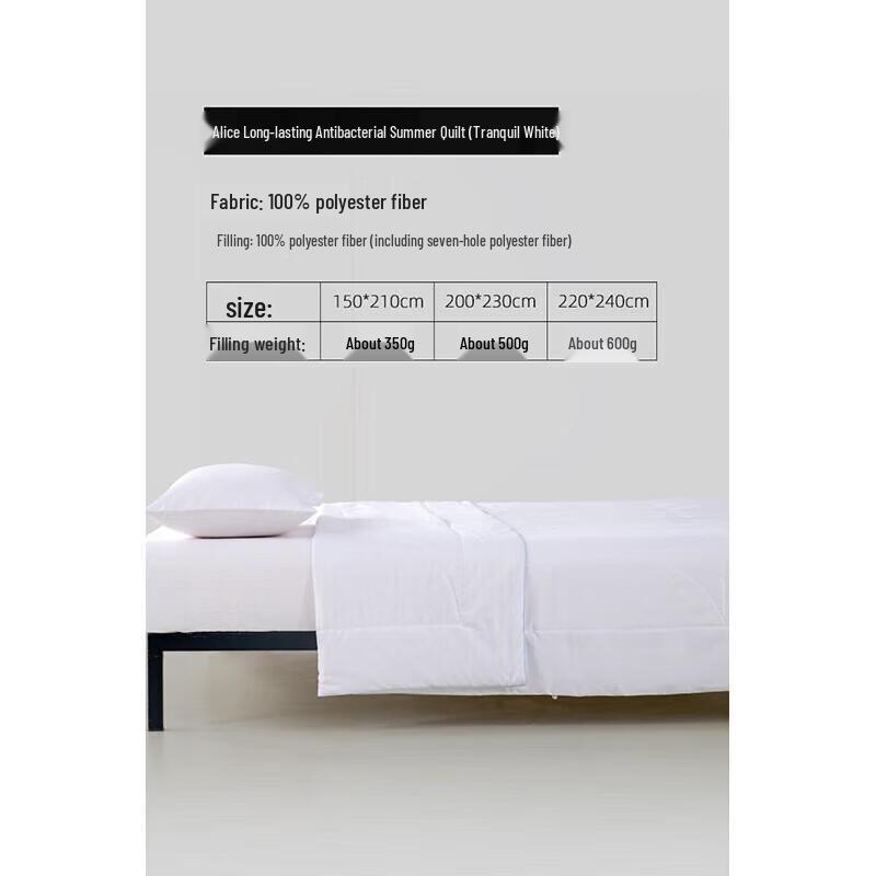 

Mercury Home Textiles Seven-Hole Fiber Quilt