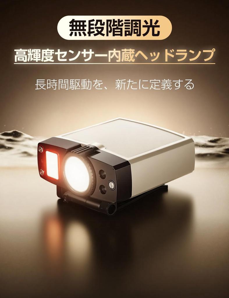 LED Headlight 2026 Innovative Version Mounting IPX6 Waterproof Stepless Dimming Angle Adjustment 5 Lighting Modes Hours of Lighting Hand Sensor SOS