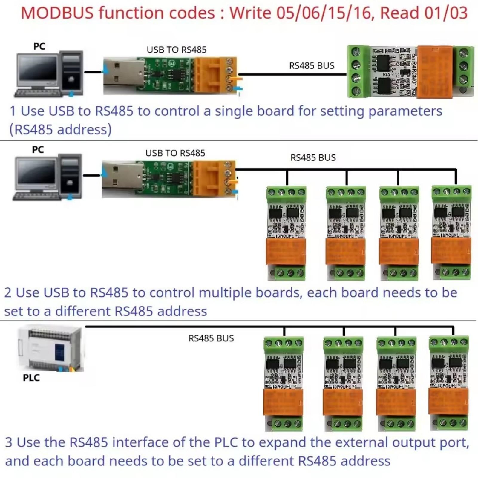 

Mini RS485 Relay Board for Remote IO Control with Modbus RTU Supports 5V 12V 24V and Up To 64 Devices C