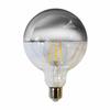 Becuri LED – Becuri și tuburi LED