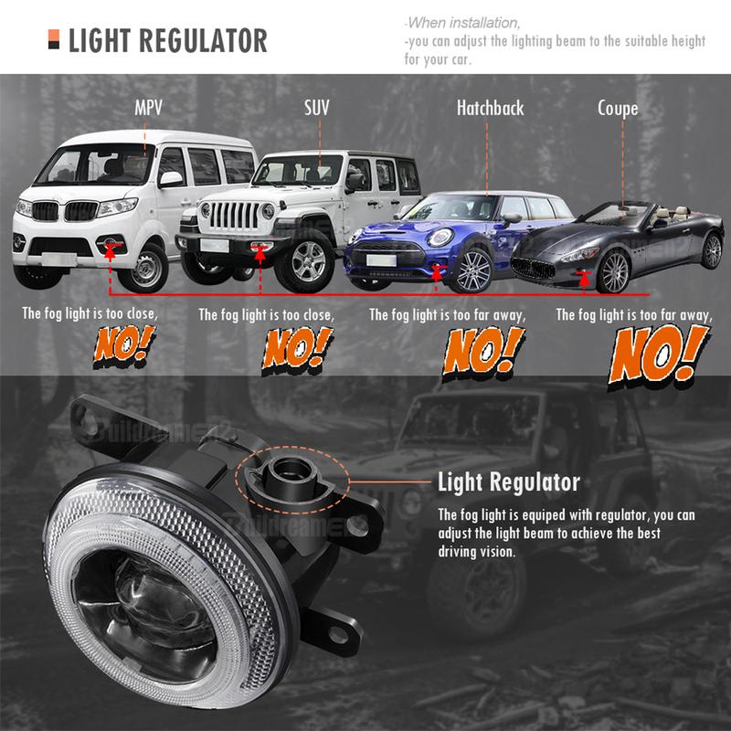 2 X Car Front LED Fog Light Accessories 30W H11 Lens Fog Lamp For Peugeot 308 2013 2014 2015 2016 2017 2018