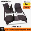 Accesorii pentru interiorul mașinii – Covorașe pentru interior și portbagaj