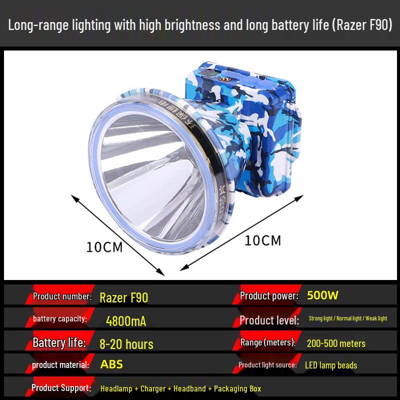 

Meng Pao Rechargeable LED Fishing & Mining Headlamp