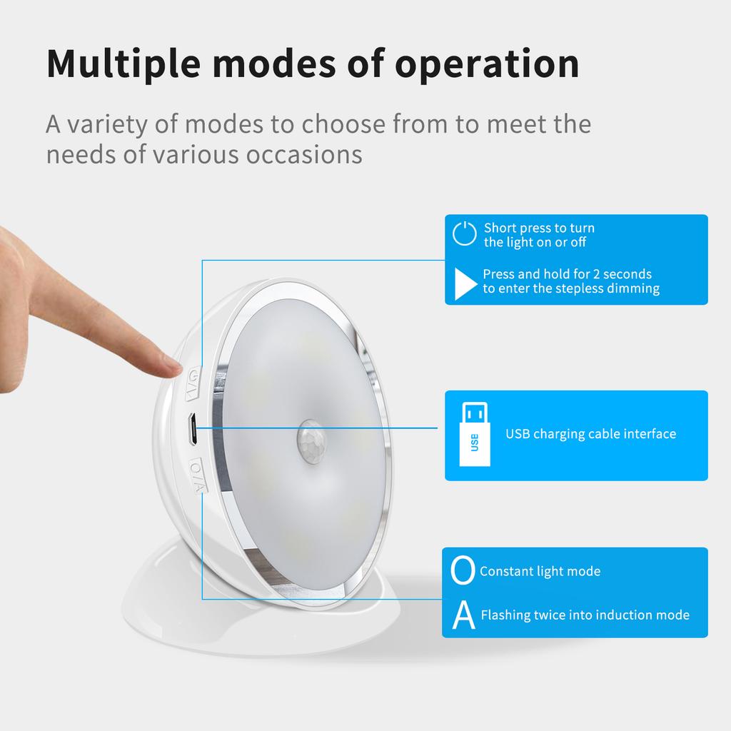 Factory 360 Rotation Smart Motion Sensor Night Light Rechargeable Magnetic Small Soft LED Lamp for Kitchen Toilet Home for Kid