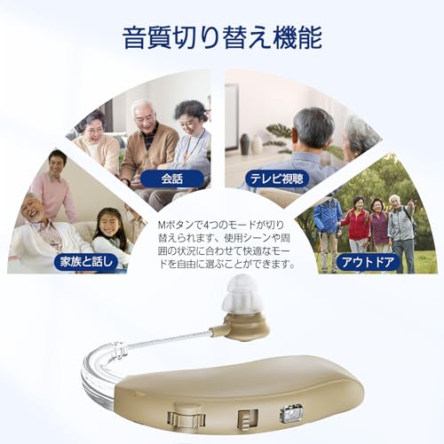 FIIL Naslouchátko pro seniory, dobíjecí, typ s háčkem za ucho, 4 úrovně hlasitosti, funkce přepínání kvality zvuku, redukce šumu, zvukový zesilovač f