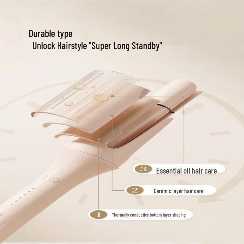 LISM Automatic Negative Ion Multi-in-One Hair Curler