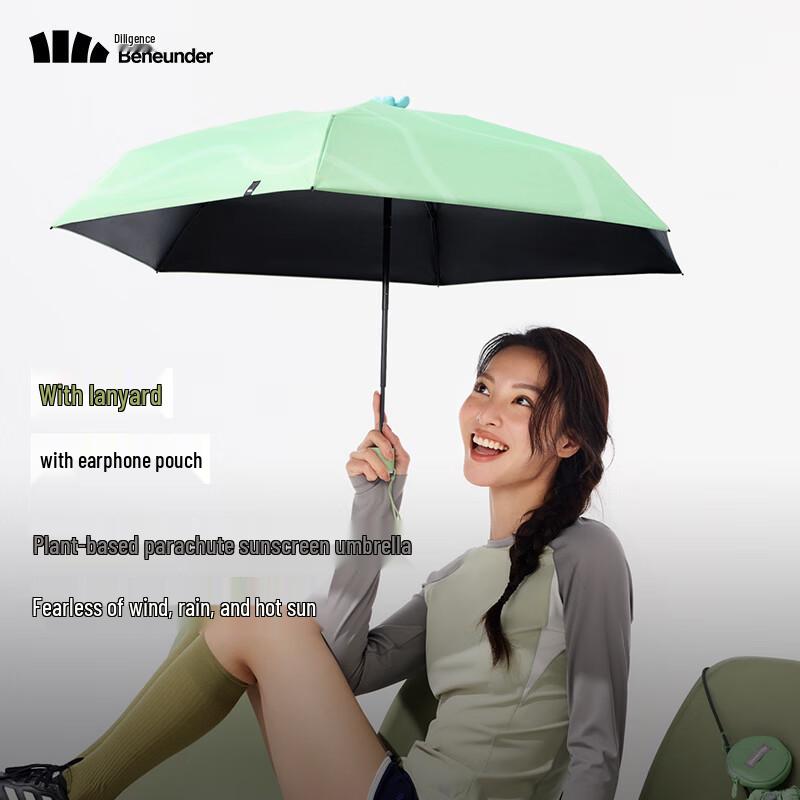 

Beneunder Five-Fold Black Vinyl UV Protection Umbrella