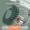 Portable Hanging Neck Fan Digital Display Strong Airflow Low Noise USB Rechargeable Bladeless Mini Cooling Fan