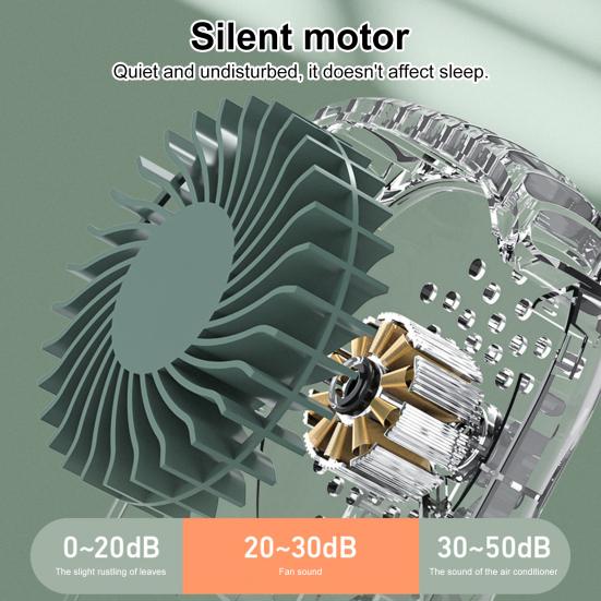 Portable Hanging Neck Fan Digital Display Strong Airflow Low Noise USB Rechargeable Bladeless Mini Cooling Fan