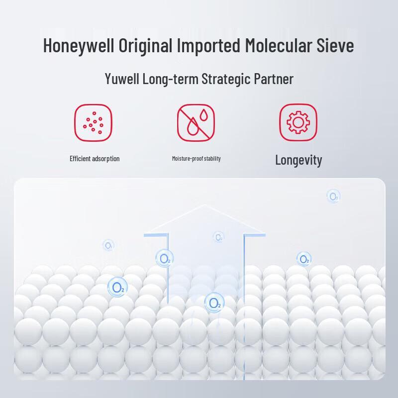 Yuwell Smart Oxygen Concentrator