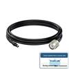 Stații și accesorii – Radio cu canale multiple