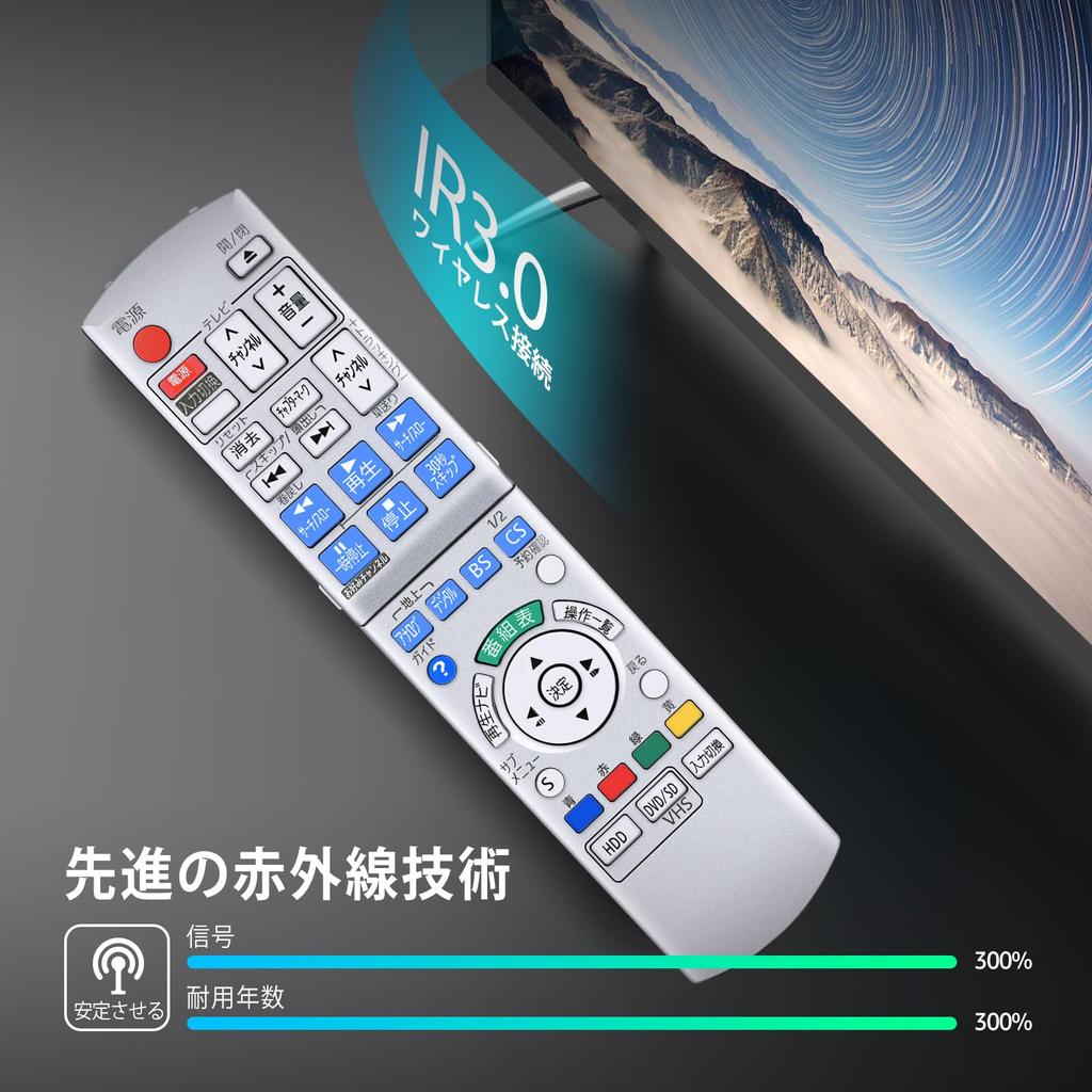 Panasonic Blu-ray Remote Control N2QAYB000187 for Panasonic Blu-ray Recorder, DIGA Remote Control, DVD Recorder DMR-XP22V, DMR-XW200V