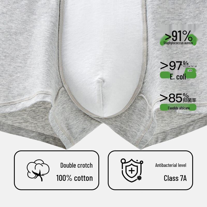 SecretWorld Men's Class A Antibacterial Cotton Boxer Briefs