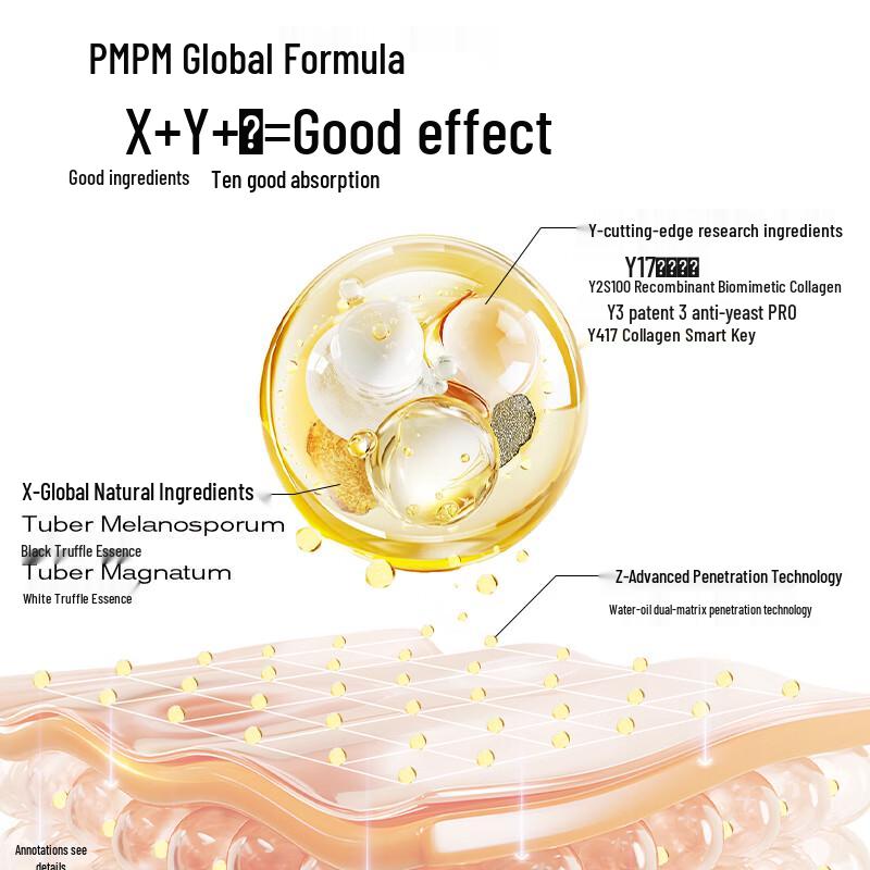 PMPM Rose + Collagen Dual-Action Facial Essence Oil Set