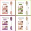 Double-headed Silicone Mask Brush Skin Friendly Exfoliating Soft Head Scraper Cleansing Massage Massage Cleaning Brushes