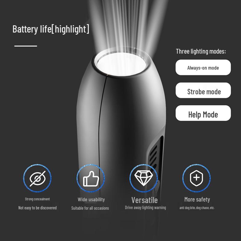 TikTok Ultrasonic Dog Repeller - Portable Anti-Bite Bark Stopper & Training Device